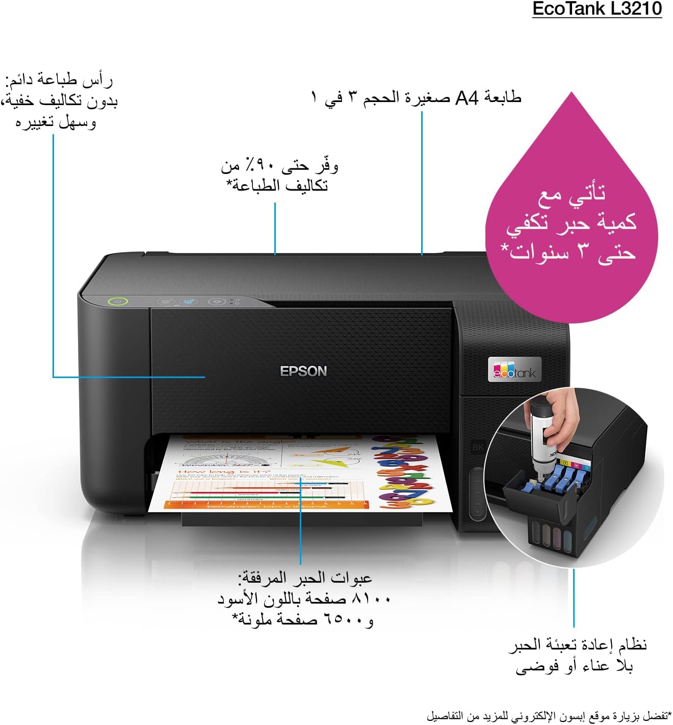 EPSON Eco Tank printer L3210 A4 Color - Image 2