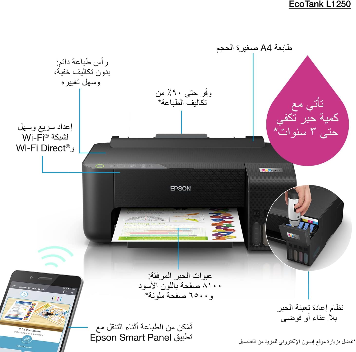 EPSON EcoTank L1250 Tank A4 Printer WiFi SmartPanel A4 Color - Image 4