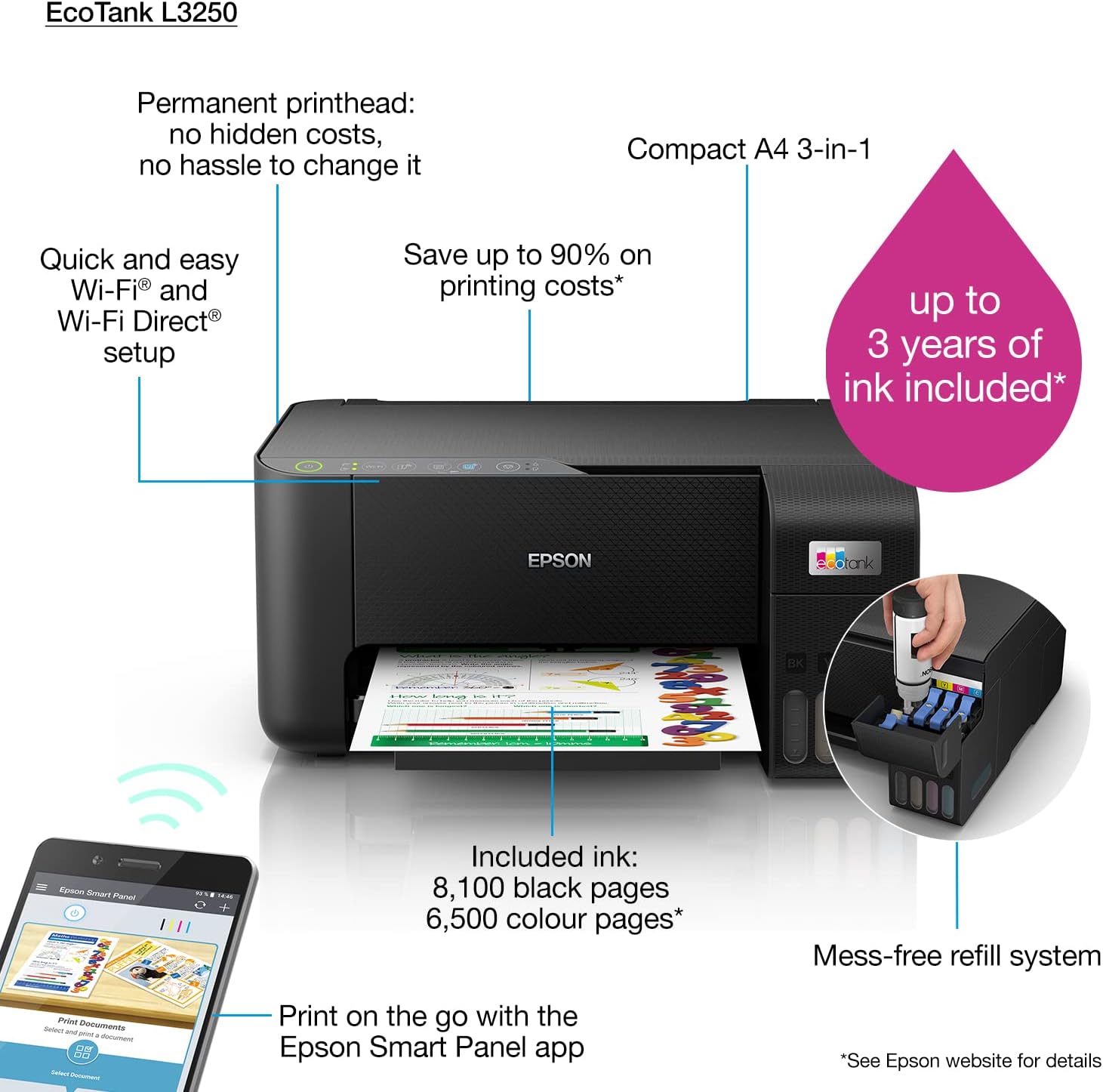 EPSON EcoTank L3250 Ink Tank Printer A4 Colour 3 in 1 Wi Fi A4 Color epson-ecotank-l3250-ink-tank-printer-a4-colour-3-in-1-wi-fi-a4-color