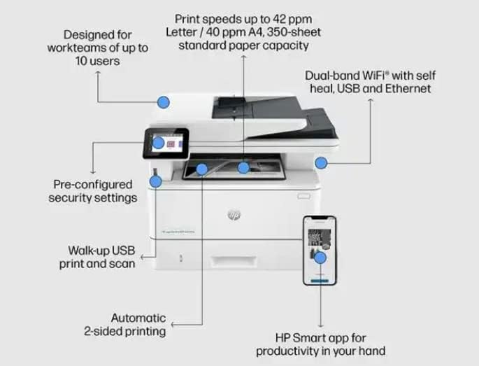 HP Laserjet Pro MFP 4103dw Printer Multi Black Laser Multi - Image 3